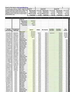 Debt snowball spreadsheet free 26 457 600