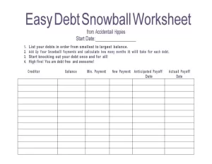 Debt snowball worksheet free 21 776 600