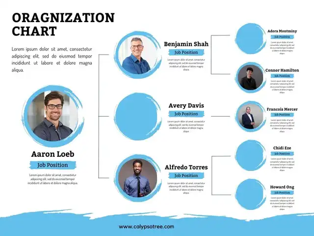 Organizational Chart Template Google Docs