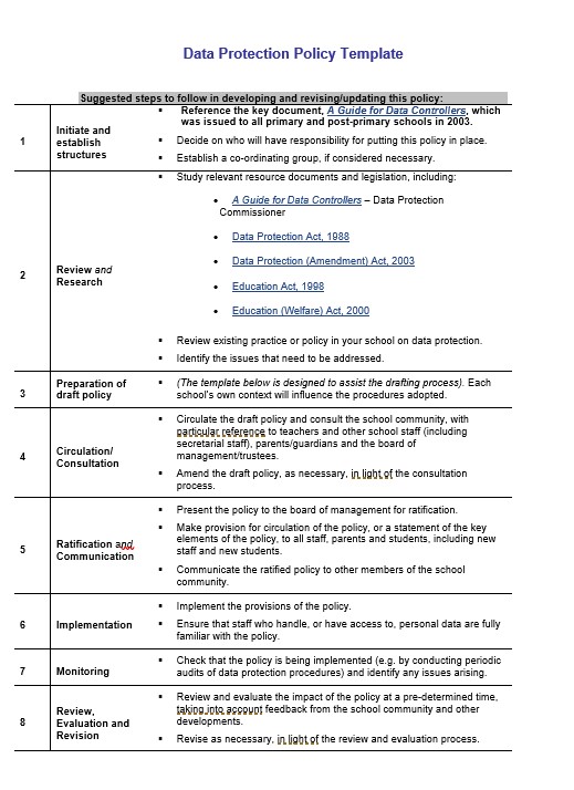 Data Protection Policy Template