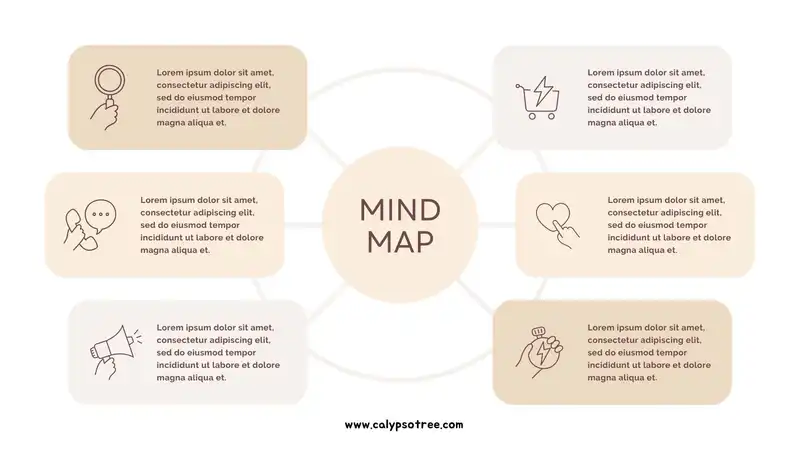 Example of Mind Map Template 02