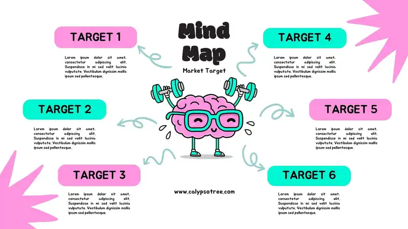 Example of Mind Map Template 03