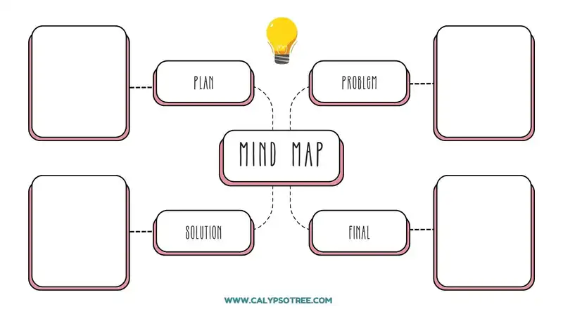 Example of Mind Map Template 04