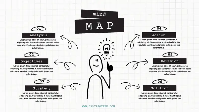 Example of Mind Map Template 06