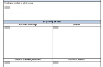 10 Free Goal Setting Templates