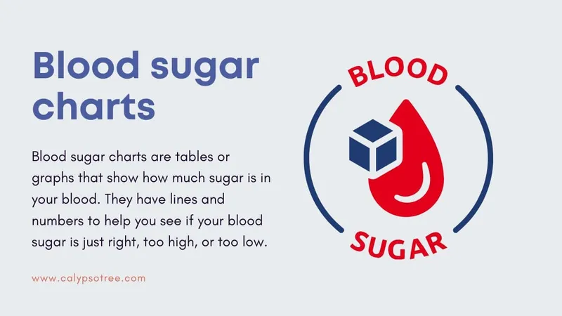 Printable Blood Sugar Chart for Diabetics