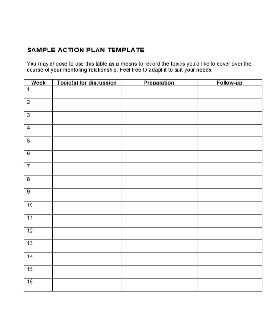 action plan template sample