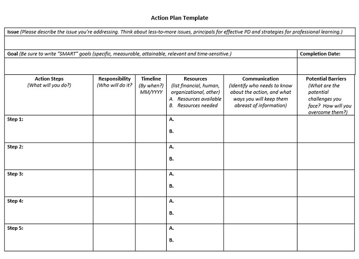 action plan template xls