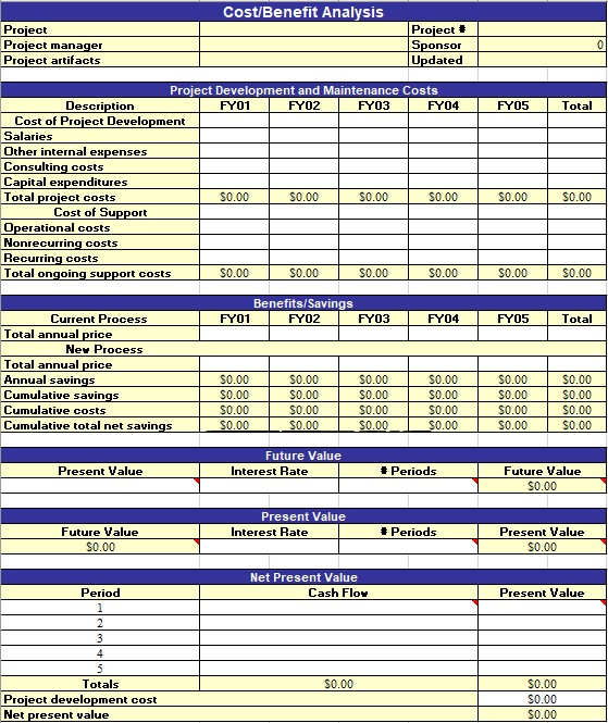 cost benefit analysis template xls