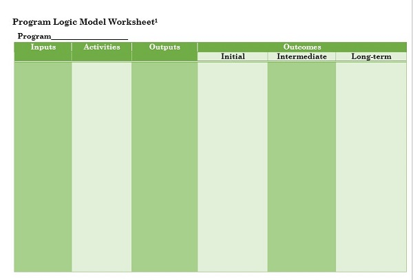logic model sheet