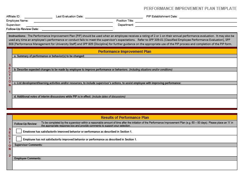 performance improvement plan example