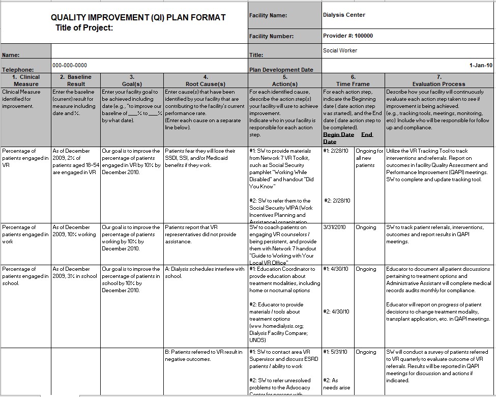 performance improvement plan 5 best reasons to use it for personal improvement plan template
