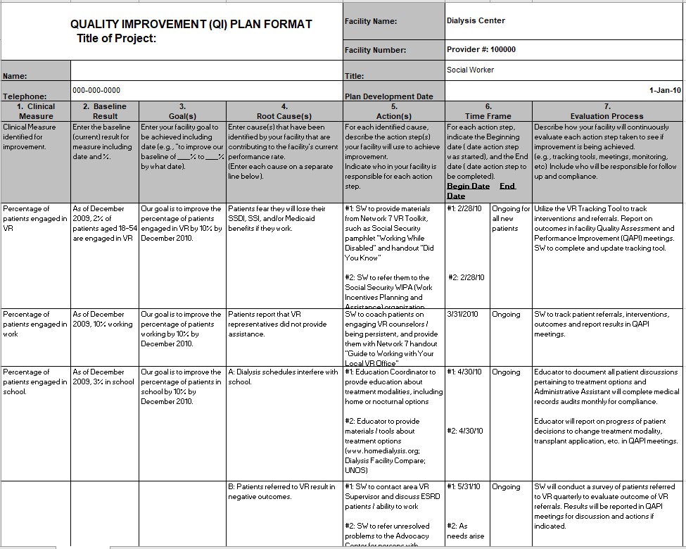 performance improvement plan template excel