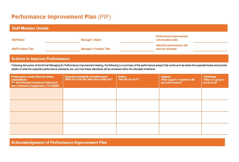 performance improvement plan template free
