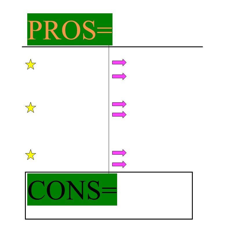 pros and cons list template