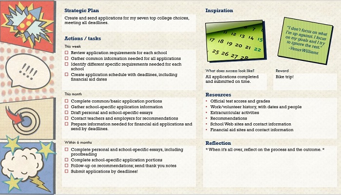 strategic plan template ppt