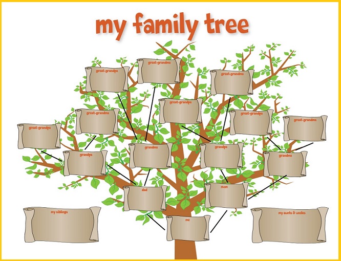 Family tree templates free