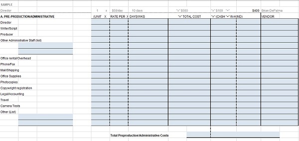 Film Budget Template Excel