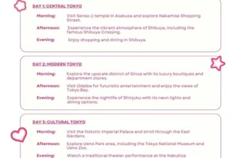 34 Free Travel Itinerary Templates (Word, Excel & PDF)