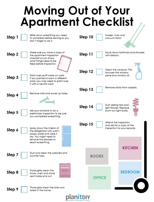 Free Printable Apartment Checklist Templates [Excel, PDF, Word]