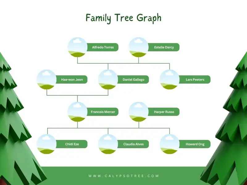 Sample Family Tree Template 01
