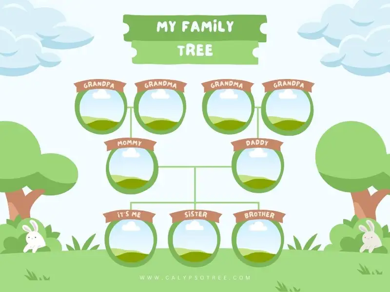 Sample Family Tree Template 02