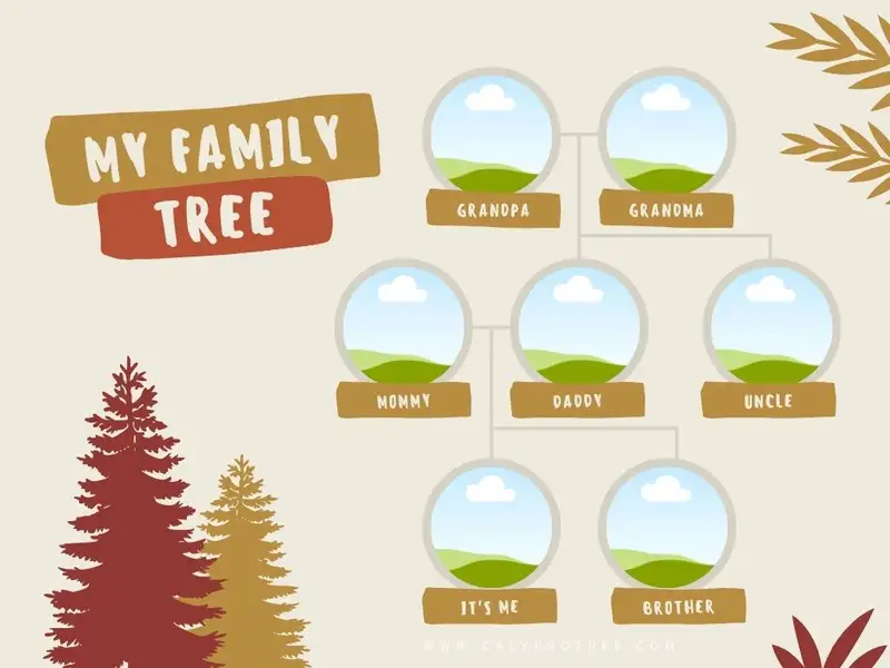 Sample Family Tree Template 03