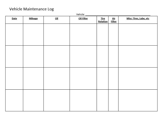 Lubrication Chart Template