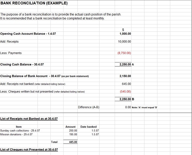 bank reconciliation template free