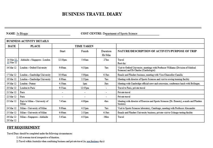 Business Travel Diary- Free Travel Itinerary Templates