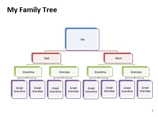 family tree template word