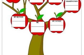 9+ Amazing Family Tree Template (Free Printable, Word, Excel & PDF)