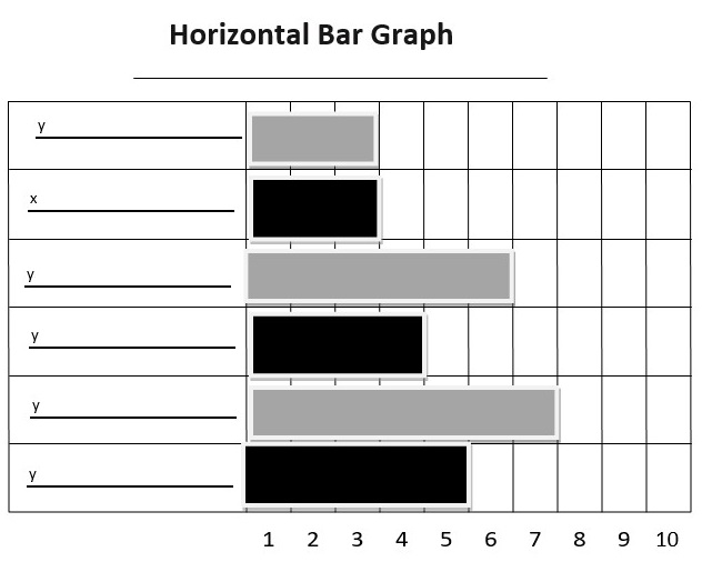 horizontal bar graphs