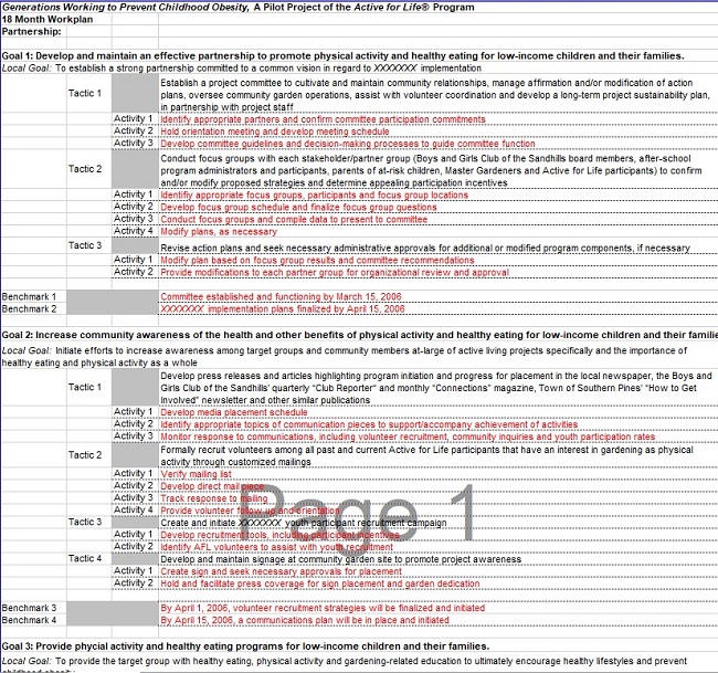 monthly work plan template excel