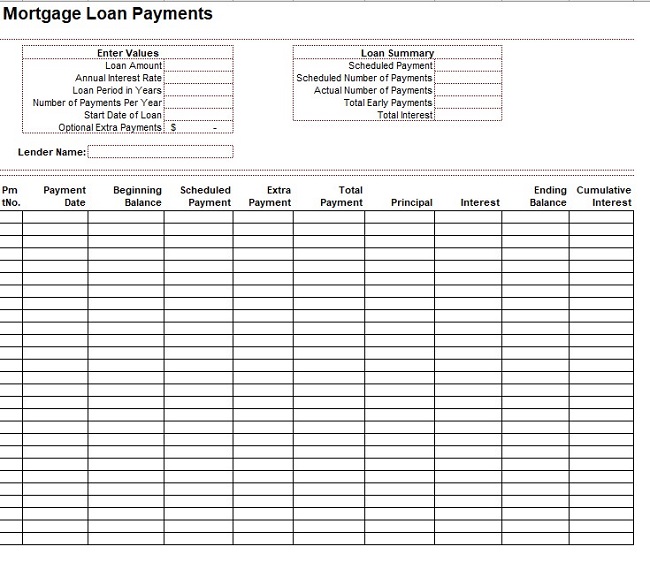 mortgage loan payments