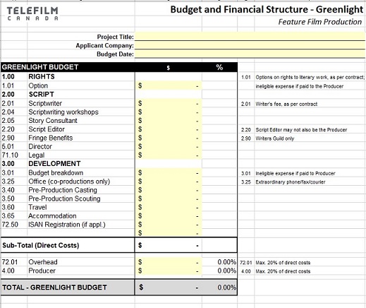 tv production budget template download