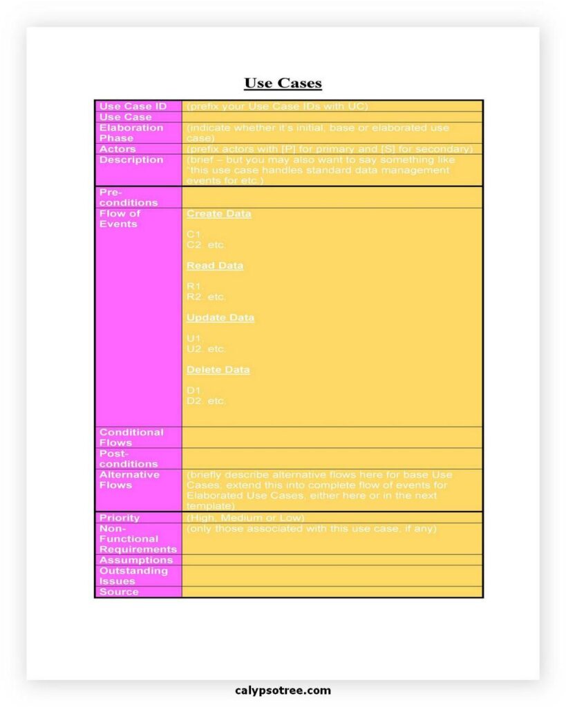 30 Free Use Case Templates: Realizing Your Actions - Calypso Tree