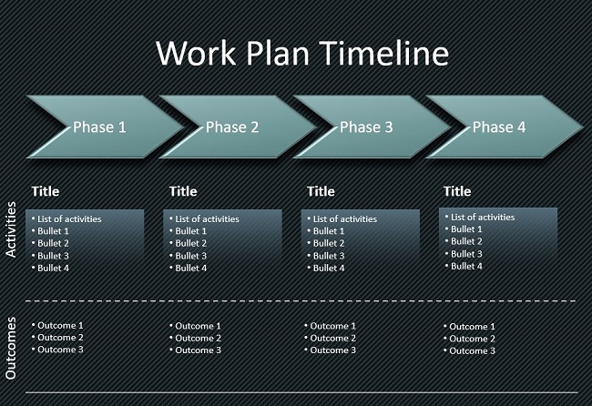 work plan template ppt