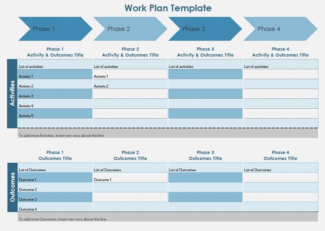 Work plan template - Sample Work Plan Templates