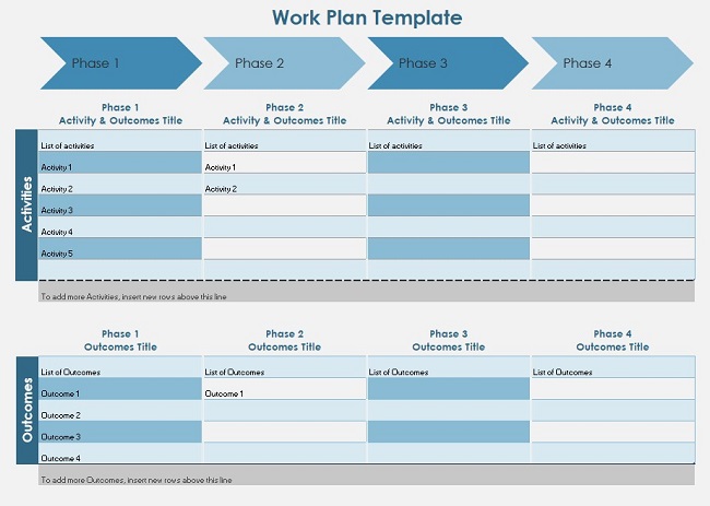 Work plan template - Sample Work Plan Templates Work plan template - Sample Work Plan Templates