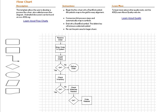 Flow Chart Excel Template