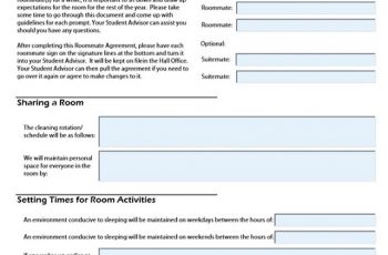 Roommate Agreement Template & Example (7 Best Tips)