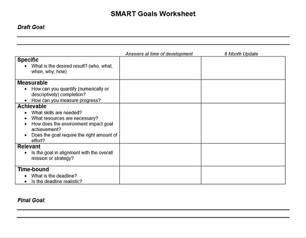 Smart Goals Template Word