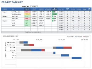 project task list template