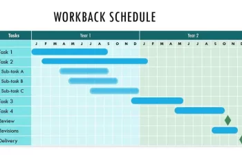 7 Workback Schedule Template: How to Choose the Right