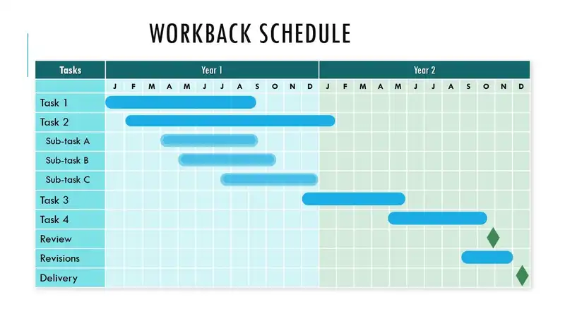 workback schedule template
