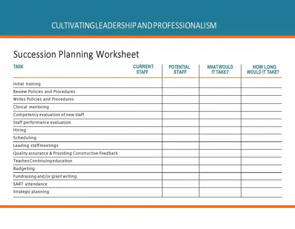 Examples of Succession Planning Templates 10