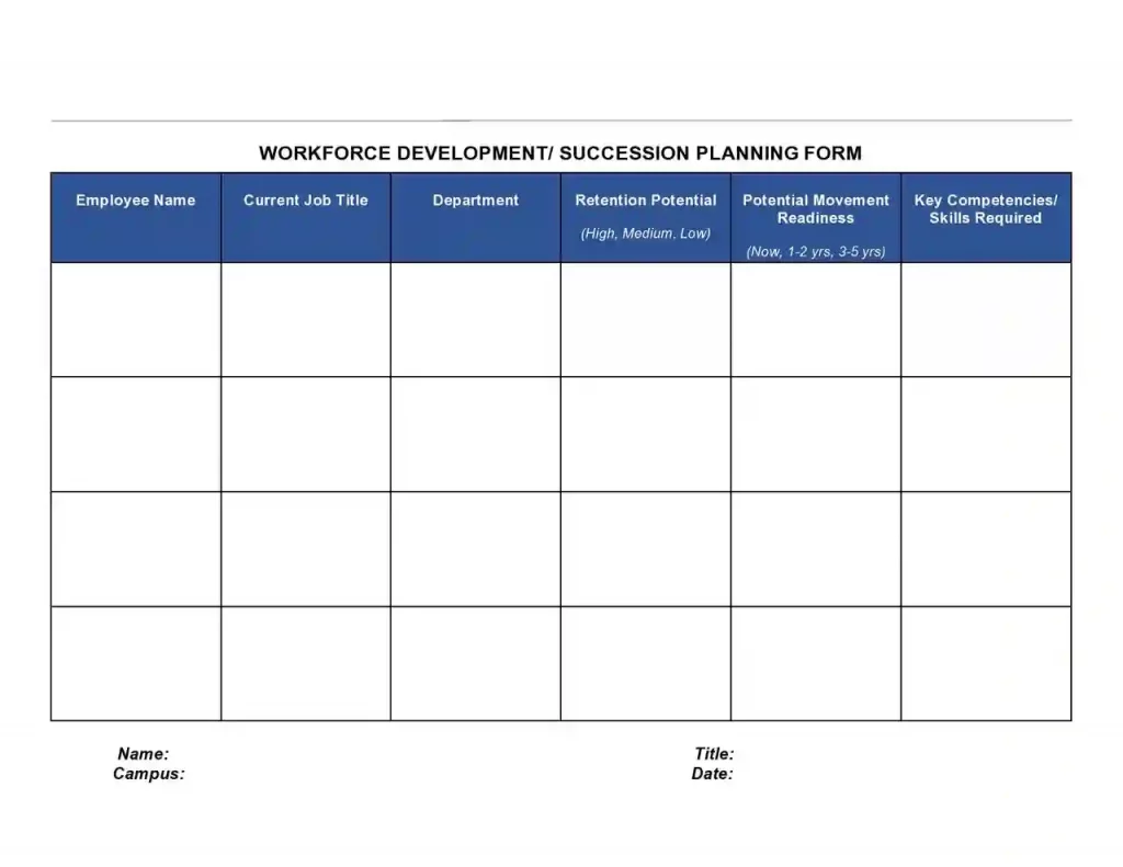 Examples of Succession Planning Templates 35