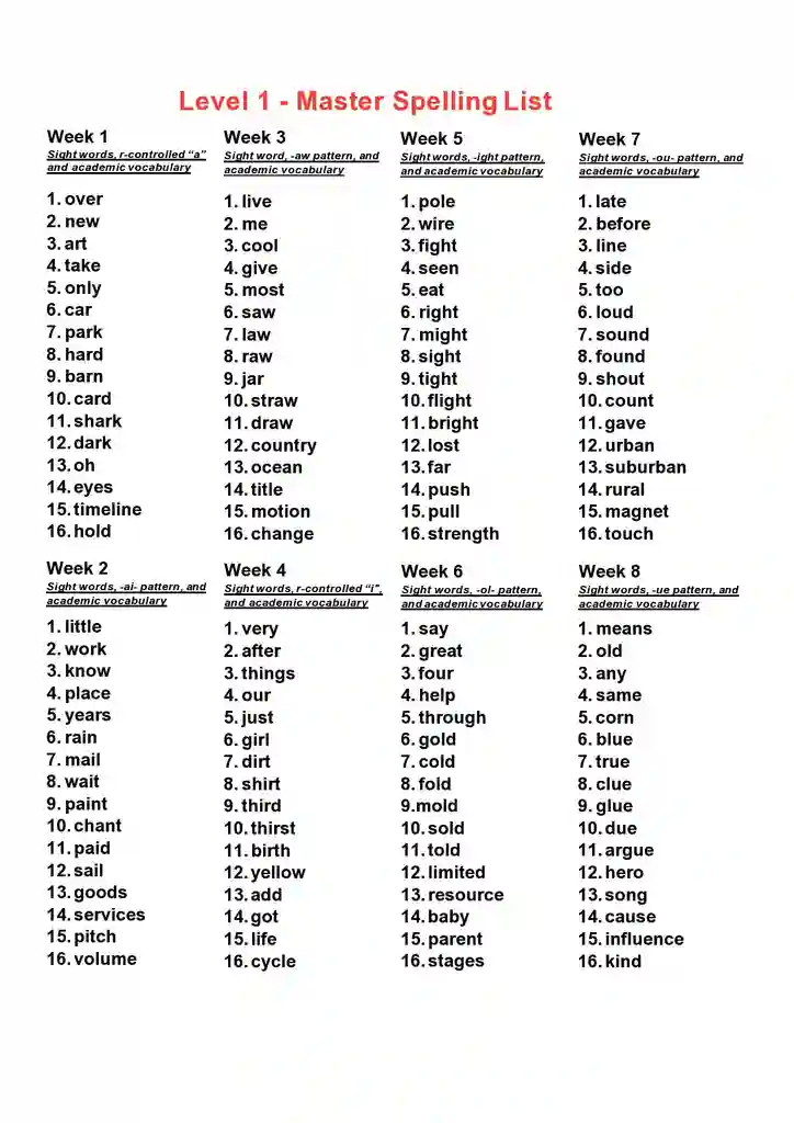 Free Printable Blank Spelling Test Templates 20