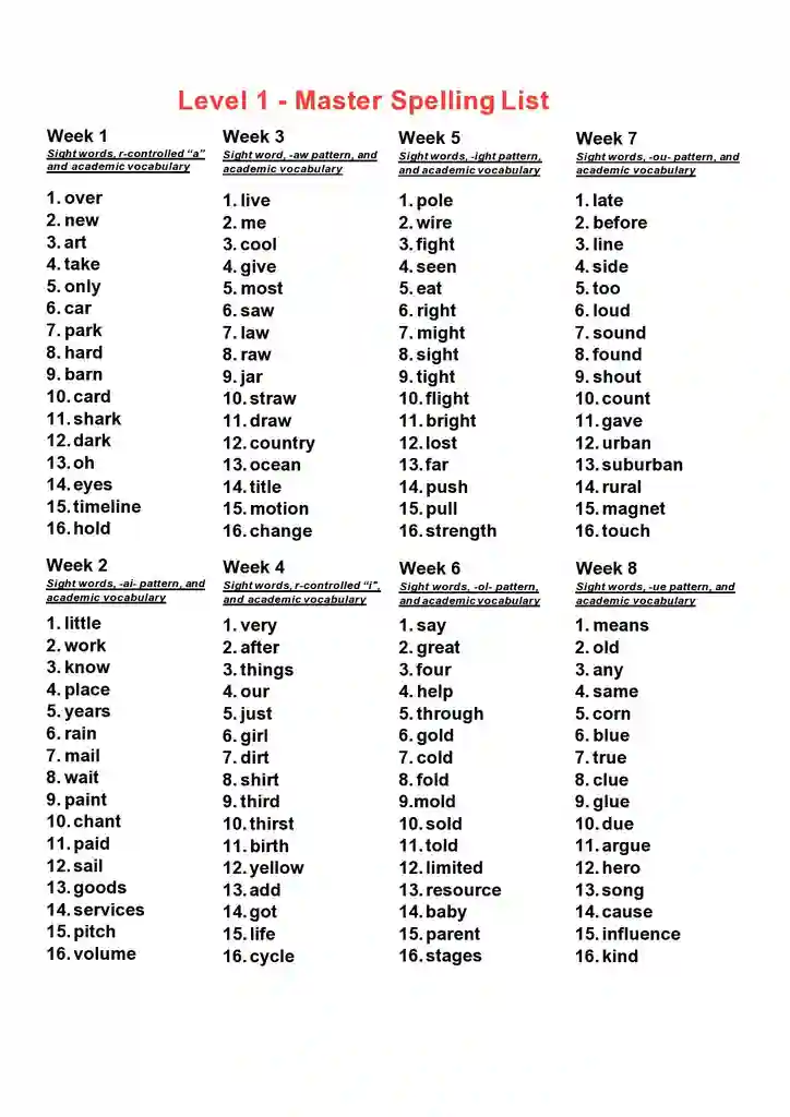 Free Printable Blank Spelling Test Templates 20 Free Printable Blank Spelling Test Templates 20